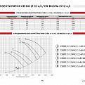 Вентиляторы подпора осевые СВ-ВО21-12-4,5; СВ-ВКОПв21-12-4,5